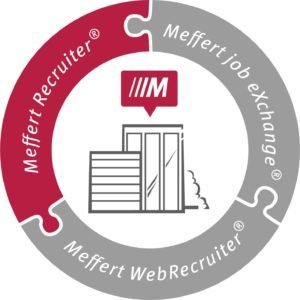 E-Recruiting System
