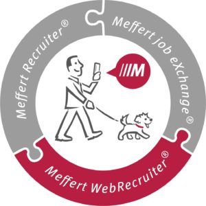 Mobile E-Recruiting Software
