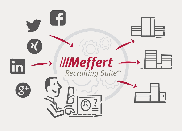 Grafik-Recruiting-Suite-Grafik_23.04.2018 Grafik-Recruiting-Suite-Grafik_23.04.2018