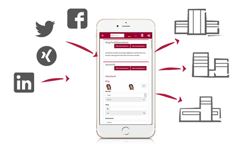 Social-Media-Recruiting I Mobile