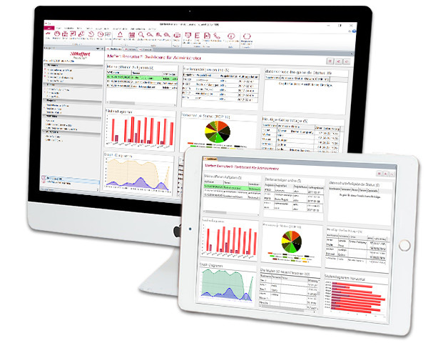 Meffert Recruiting Suite®: Bewerbermanagement Software